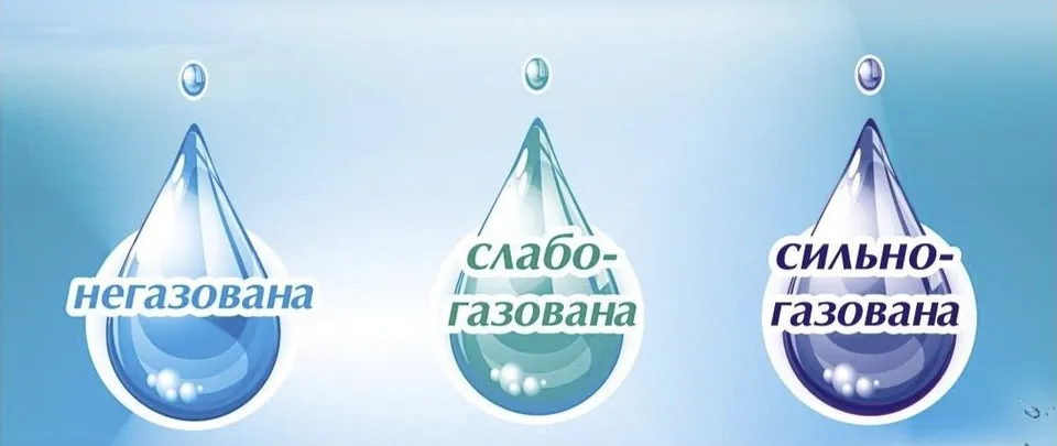 Негазована, слабогазована, сильногазована